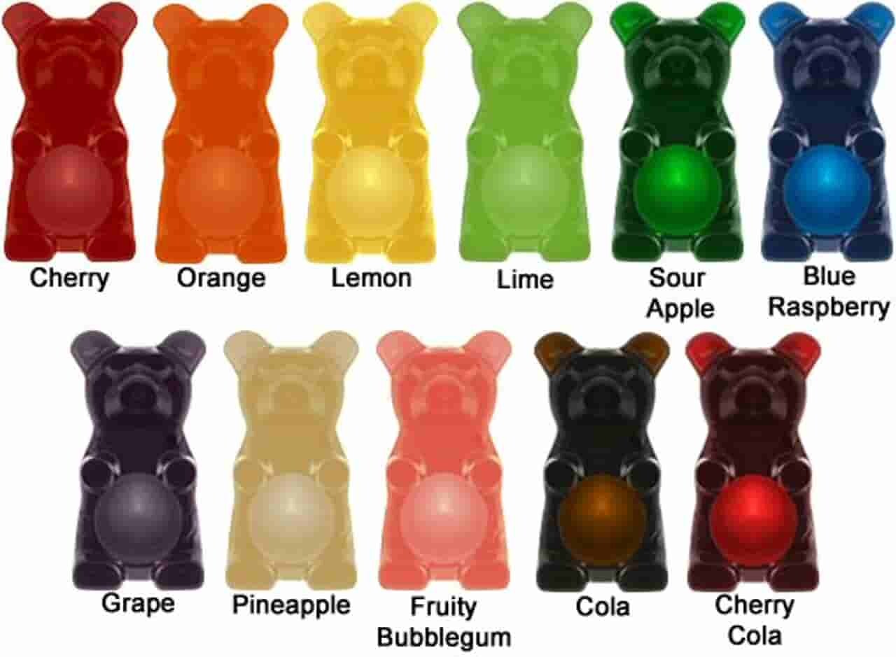 gummy flavor